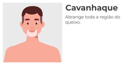 Cavanhaque
