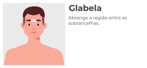 Glabela